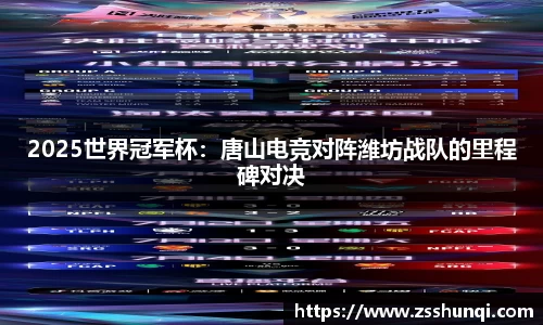 2025世界冠军杯：唐山电竞对阵潍坊战队的里程碑对决