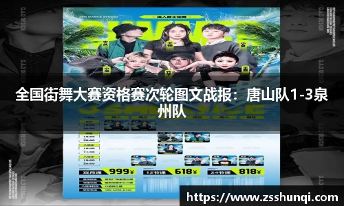 全国街舞大赛资格赛次轮图文战报：唐山队1-3泉州队
